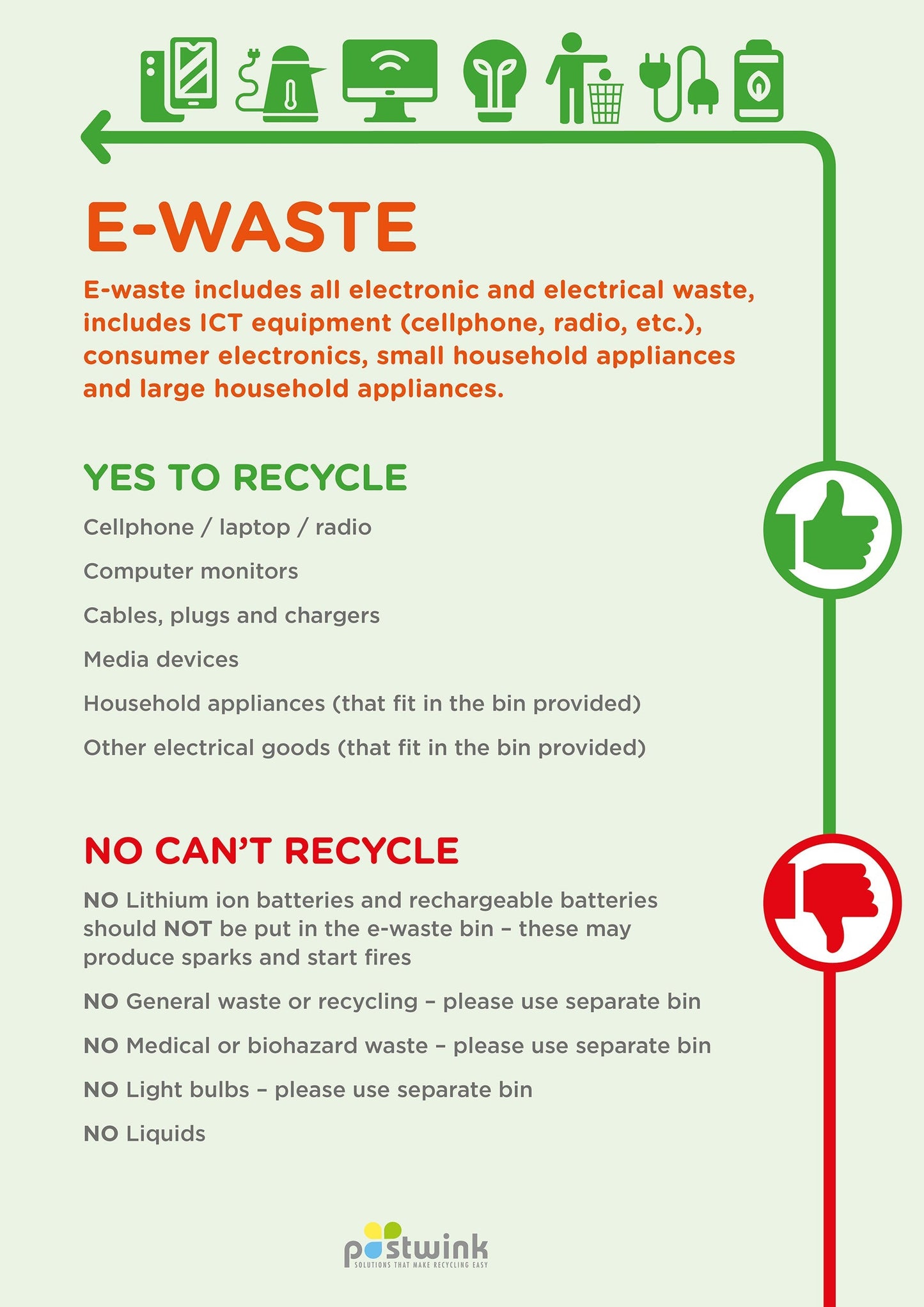 E-Waste Poster