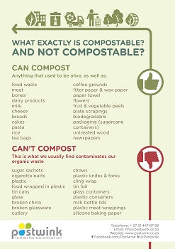 Composting Poster