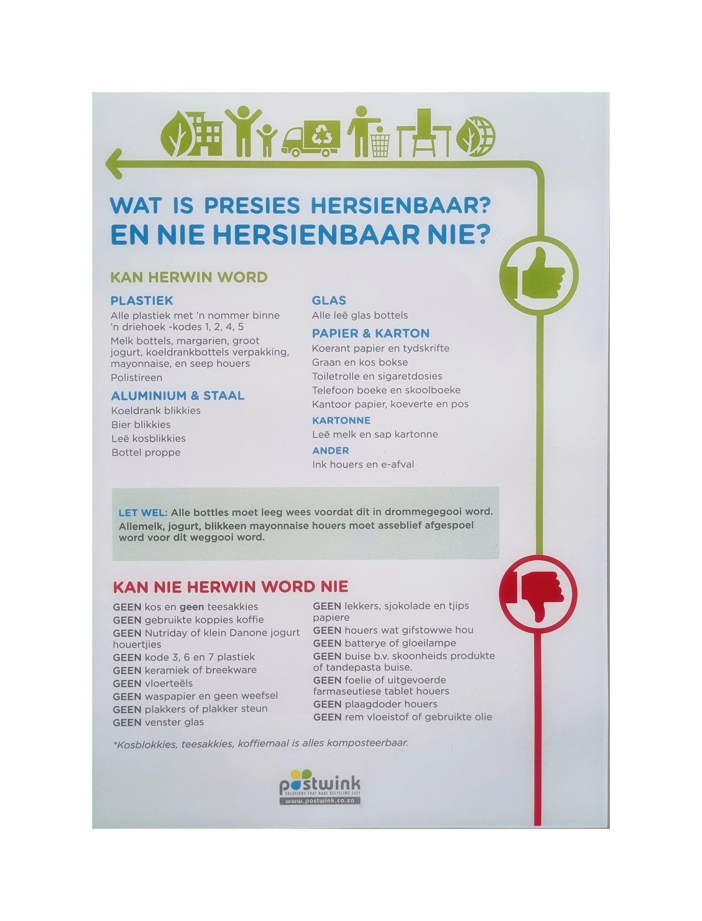 Recycling Poster