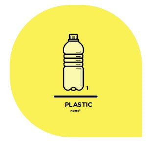 Recycling Stickers - Teardrop